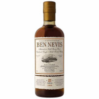 Image of Ben Nevis 21 Year Old LMDW