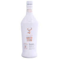 Image of Glenfiddich Winter Storm Series