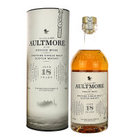 Image of Aultmore 18 Year Old
