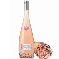 Image of Cote des Roses
