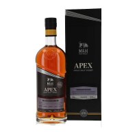 Image of Milk & Honey Apex Pomegranate Cask